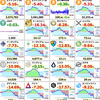 仮想通貨ついに買い場くるか