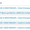 木曜日　練習休み→夕方ズイフト1時間