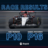 2023年 F1第13戦 ベルギーGP決勝（グラフ付）