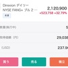 株式投資で今年成長したなと思える点を言語化する  