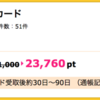 【ハピタス】ダイナースクラブカードが23,760pt(23,760円)にアップ！