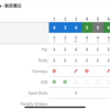 OB3発で90 @新武蔵丘ゴルフコース