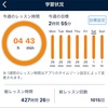 オンライン英会話を1,000回受けてみて、どれだけ英語が話せるようになったか