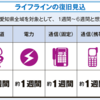 住民監査 - 学校エアコン倍額の疑問