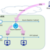 踏み台サーバがPaaS化！Azure Bastionを試す！