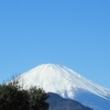 富士山眺望