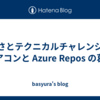 寒さとテクニカルチャレンジ：エアコンと Azure Repos の葛藤