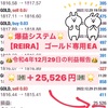 🌟＋25,526円🌟利確安定システム【REIRA】 ゴールド専用EA／令和4年12月29日の利益報告