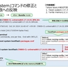 Catalyst 9800のBundle modeへの変更