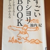 すごいトシヨリBOOK