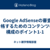 ⑥　Google AdSenseの審査に合格するためのコンテンツの構成のポイント1-1