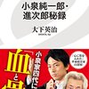 小泉純一郎・進次郎秘録 　[自民ぶっ壊す]で大勝　都議選2001