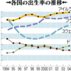 本当の未来像。