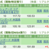 保有銘柄について(2024年8月21日)