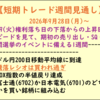 【短期スイングトレード週間見通し20260927～】権利落ち後の回復スピードから上昇の力強さを読み取り、エントリーをする1週間