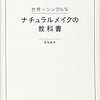 PDCA日記 / Diary Vol. 1,266「他人は気にしていない」/ "Others don't care"