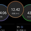 ２０２３年７月１日（土）６月まとめ