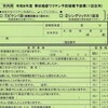 自治体の補助の出る帯状疱疹ワクチンを打った