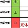 セルに入力するだけで自動的に動くRPAマクロをVBAで作ろう！