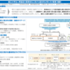 施設の長寿命化に向けた基本的な考え方の整理