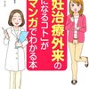  コドモ待ちseason5・D4　クリニックに行ってきた