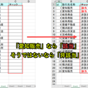 記事一覧 パソコンスキルの教科書