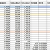 都筑区のコロナウィルス陽性者数（2021.09.03）