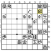 きょうの次の一手3 6/6　速度計算を学ぶ