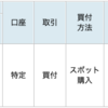 FC東京の試合結果にあわせて投資信託を買う！Season2021　#42（119口を買い足し。。。）　#Jリーグでコツコツ投資