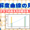 溶解度曲線の見方　イメージが大事！