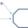 ブレイクスルーは突然に200929