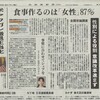 北海道新聞に「食と日本社会」に関するインタビューが掲載されました