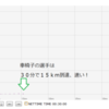 東京マラソンでランナーの集団はどのようにかたちを変えていくのか