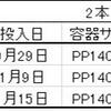 2023/2/23  タランドゥスオオツヤクワガタ菌糸ビン交換