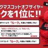 アルバルク東京　今年もBリーグマスコットオブザイヤー が開催　今年こそ！！ルークを1位に