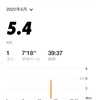 2022年5月ランニング記録