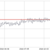 2014年を振り返る_12