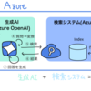 RAGを使って社内のGitHubリポジトリに散らばっているドキュメントを自然言語で検索できるSlack botを作りました
