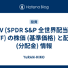 WDIV (SPDR S&P 全世界配当株式ETF) の株価 (基準価格) と配当 (分配金) 情報