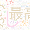 　Twitterキーワード[#うたコン]　11/02_23:08から60分のつぶやき雲
