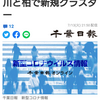 【新型コロナ詳報】千葉県内180人感染　市川と柏で新規クラスター（千葉日報オンライン） - Yahoo!ニュース