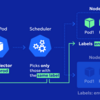 nodeSelector