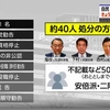 自民 政治資金問題 約40人処分で調整 きょう党紀委に審査要請（２０２４年４月１日『NHKニュース』）