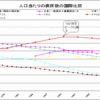我が国に生まれた精神患者は、この病を受けた不幸だけでなく、我が国に生まれた不幸をも重ねていると言うべきである