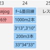 No.39 週報R4.3/21〜3/27