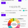 2024年のNISA成長投資枠を使い切りました！