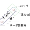 平行リンクのトルク　考察