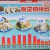 網走湖のシジミ、宍道湖のシジミ