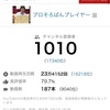 YouTubeで1000人達成