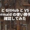 notion と GitHub と VS Code で Mermaid の使い勝手を確認してみた